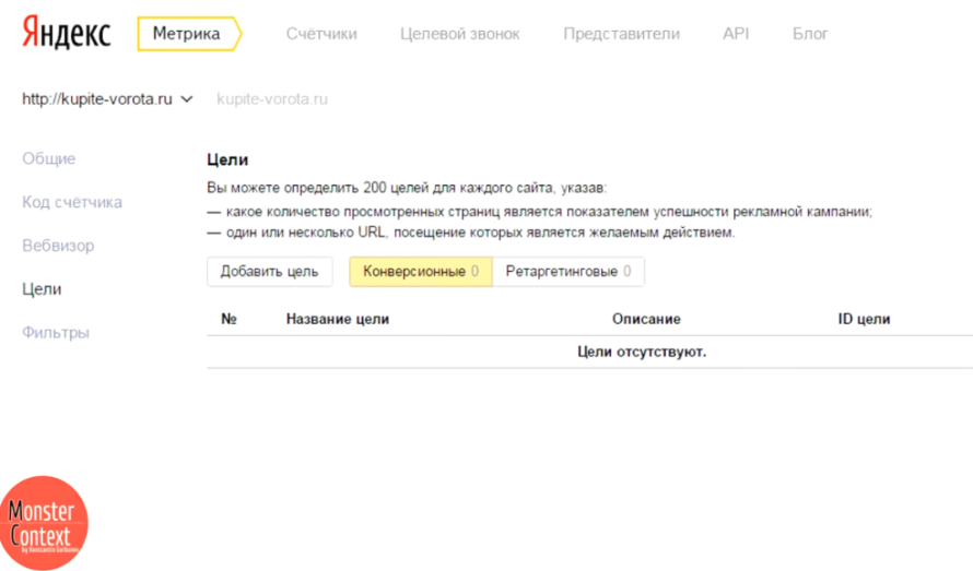 Как установить Яндекс Метрику - Цели