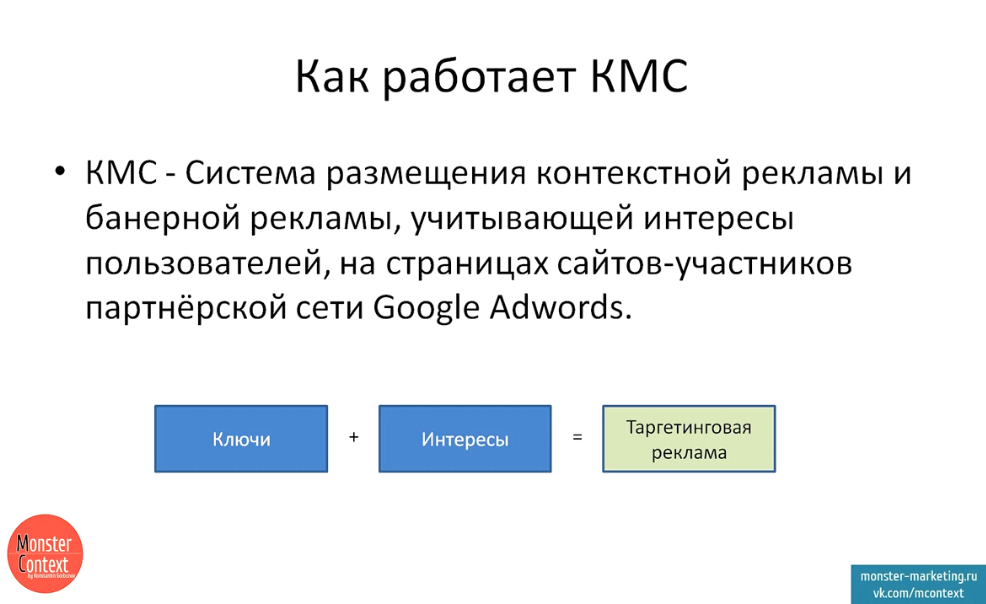 Настройка КМС Google Adwords - Как работает КМС