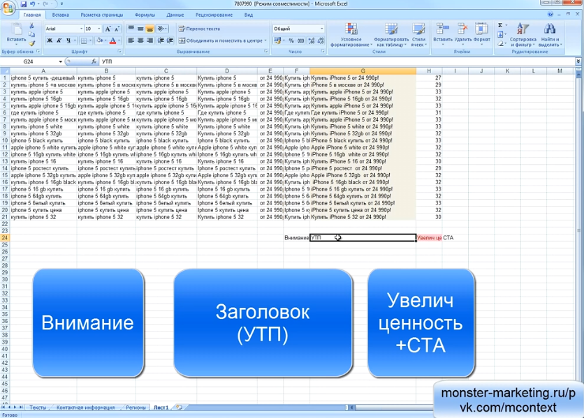 Яндекс Директ Excel. Yandex Direct excel - Привлечь внимание перед УТП