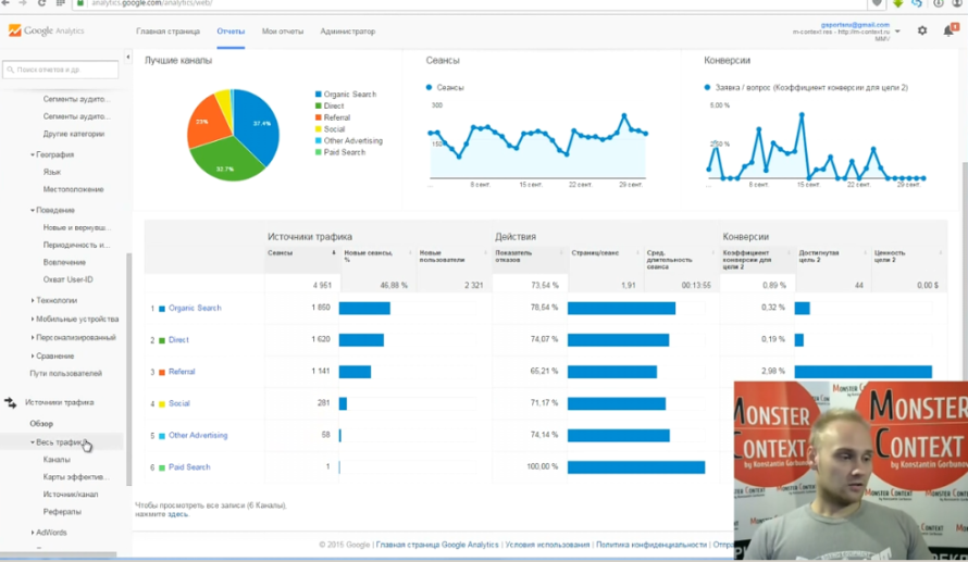 Как смотреть и анализировать статистику Google Analytics - Источники трафика