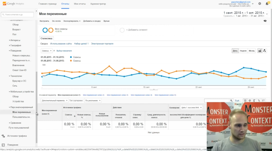 Как смотреть и анализировать статистику Google Analytics - Мои переменные
