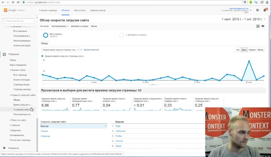 Как смотреть и анализировать статистику Google Analytics - Обзор скорости загрузки сайта