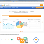Настройка Google Analytics + цели
