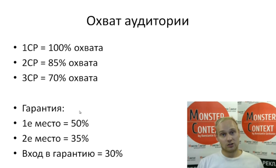 Прогноз бюджета Яндекс Директ 2016 - Охват аудитории