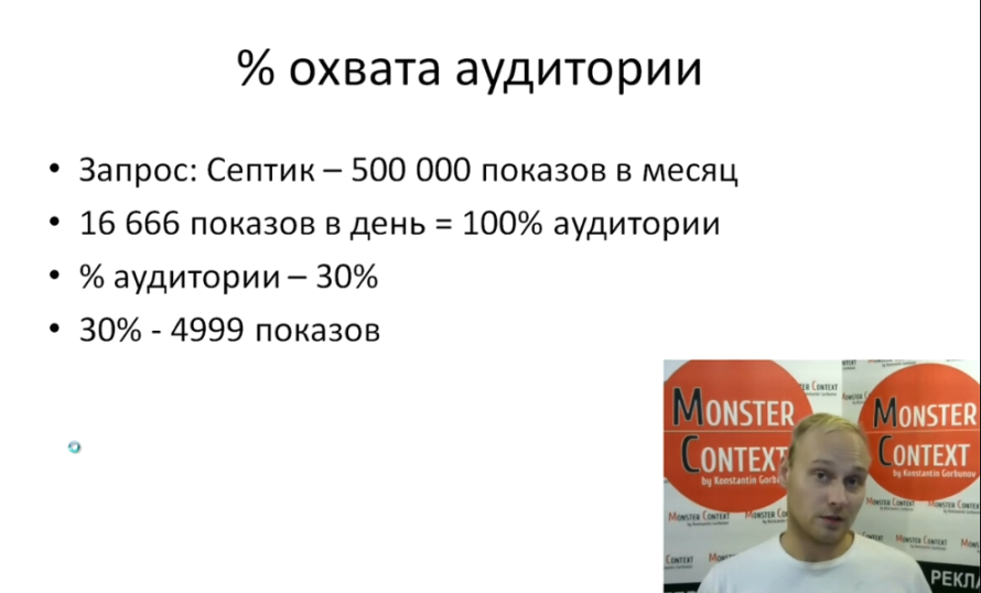 Прогноз бюджета Яндекс Директ 2016 - Процент охвата аудитории