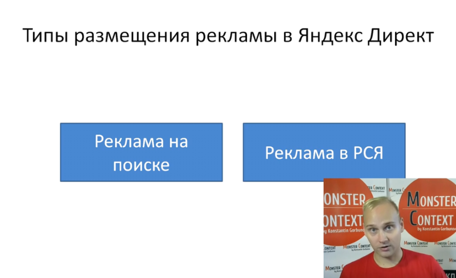 Позиции показа объявлений: Спецразмещение, Гарантия - Типы размещения рекламы в Яндекс Директ