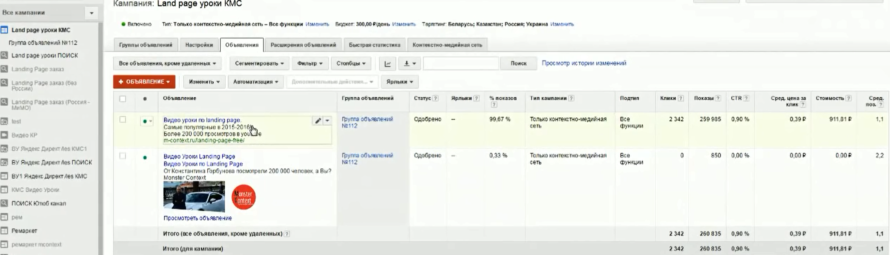 Настройка Google AdWords (День 2): таргетинг, КМС, GMC, YT реклама - Текстовое объявление