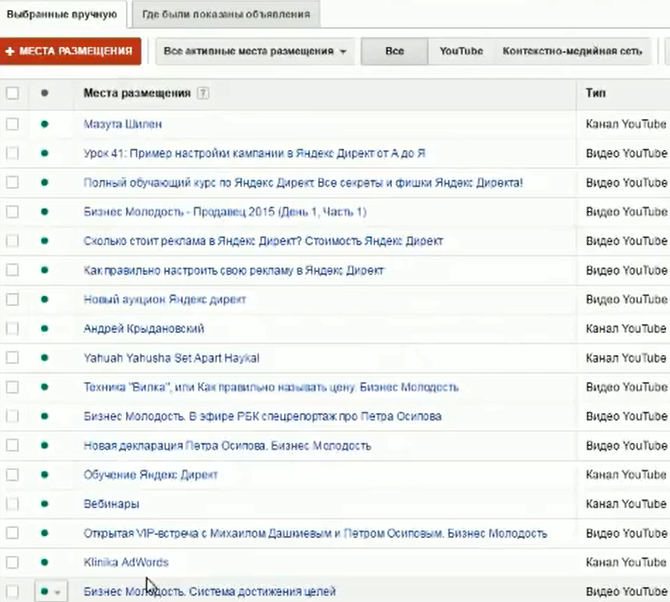 Настройка Google AdWords (День 2): таргетинг, КМС, GMC, YT реклама - Много каналов