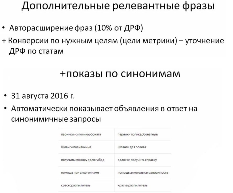 Дополнительные релевантные фразы +показы по синонимам в Яндекс Директ
