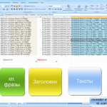 Яндекс Директ Excel